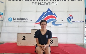 Championnat de Ligue de printemps