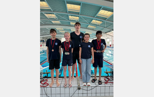 Grand Prix d'Oyonnax Haut-Bugey